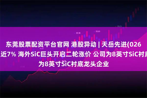 东莞股票配资平台官网 港股异动 | 天岳先进(02631)早盘涨近7% 海外SiC巨头开启二轮涨价 公司为8英寸SiC衬底龙头企业